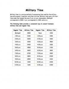 Military Time Chart 01