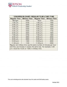 Military Time Chart 06