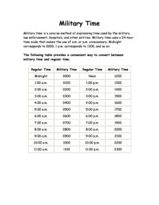 Military Time Chart 07