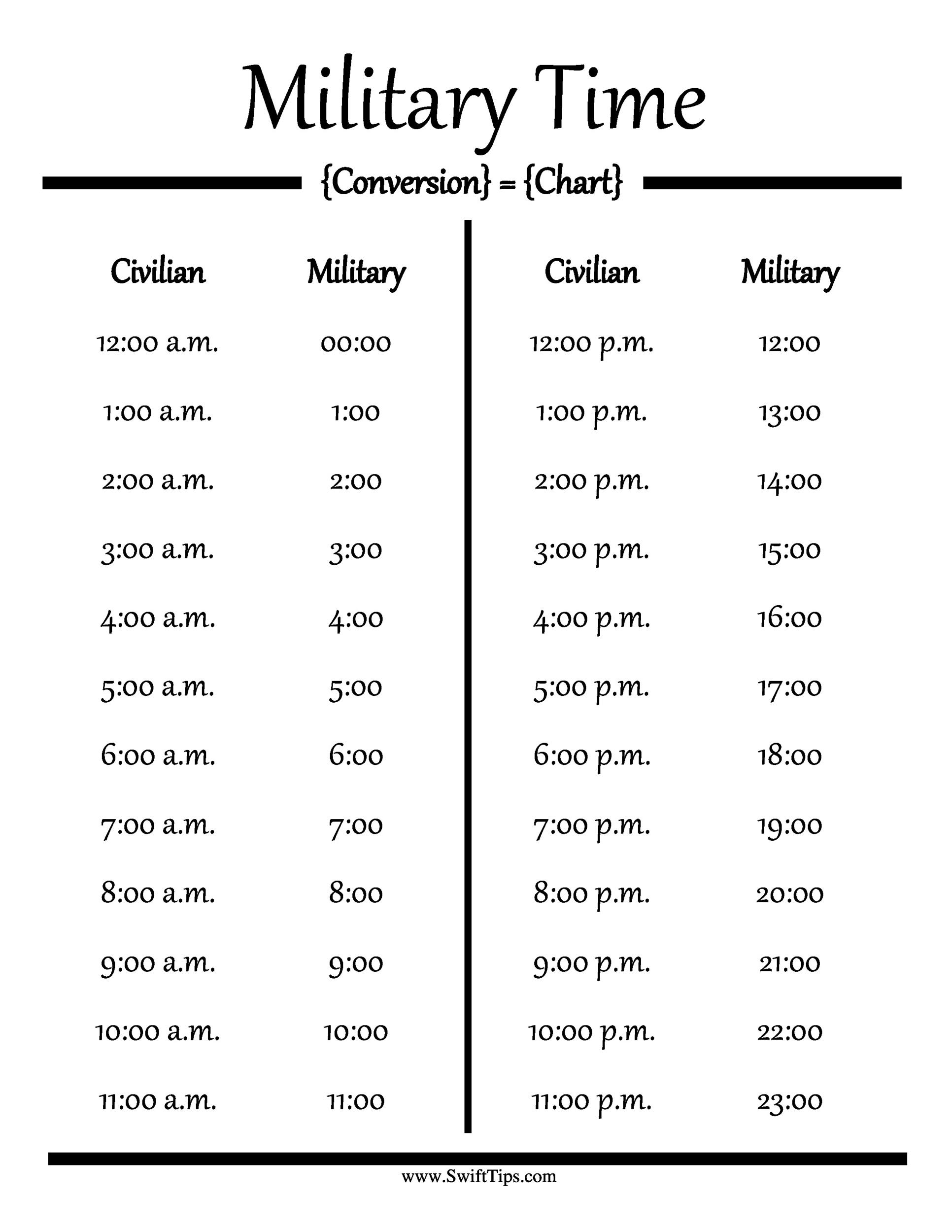 military-time-printable-chart
