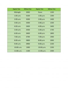 Military Time Chart 13