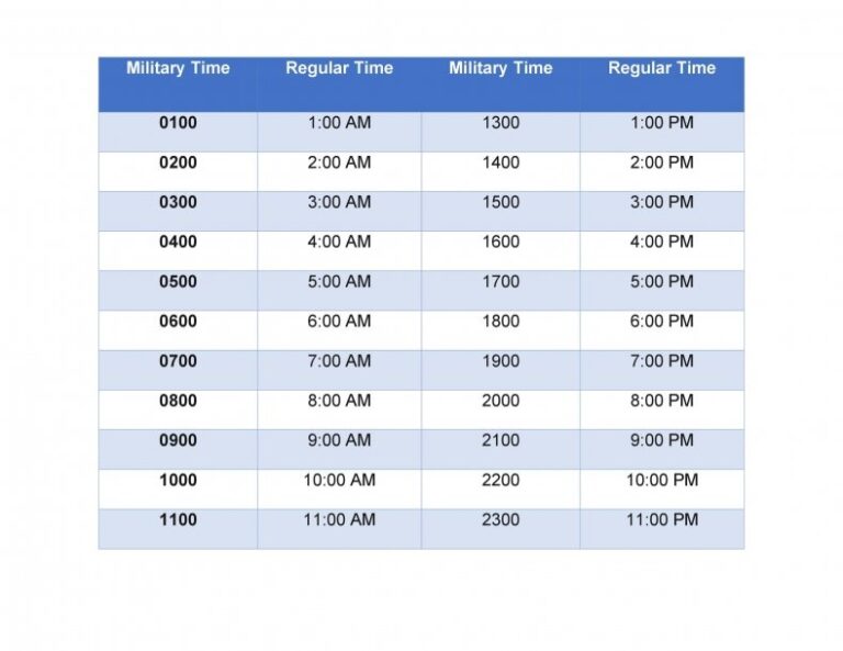 27-best-military-time-chart-redlinesp