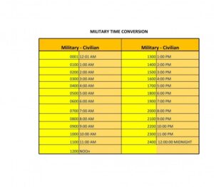 Military Time Chart 24