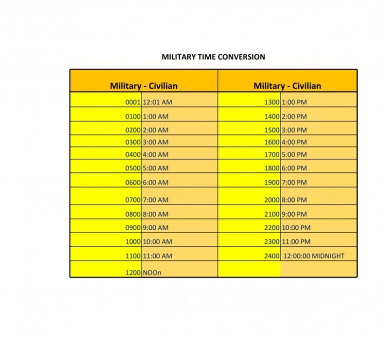 27-best-military-time-chart-redlinesp