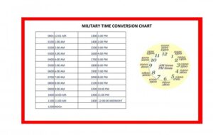 Military Time Chart 26