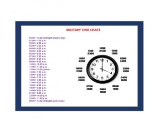 Military Time Chart 28