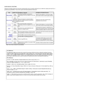 Pareto Chart 02