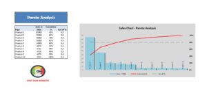 Pareto Chart Example 22