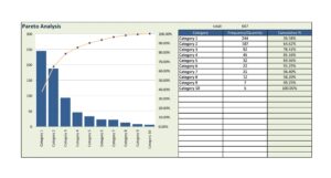 Pareto Chart Example 28