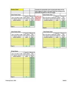 Pareto Chart Excel 21