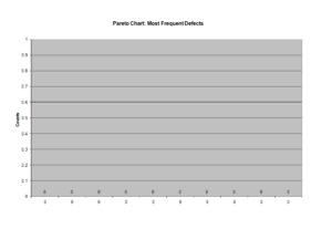 Pareto Chart Template 04