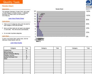 Pareto Chart Template 16