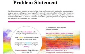 Problem Statement images