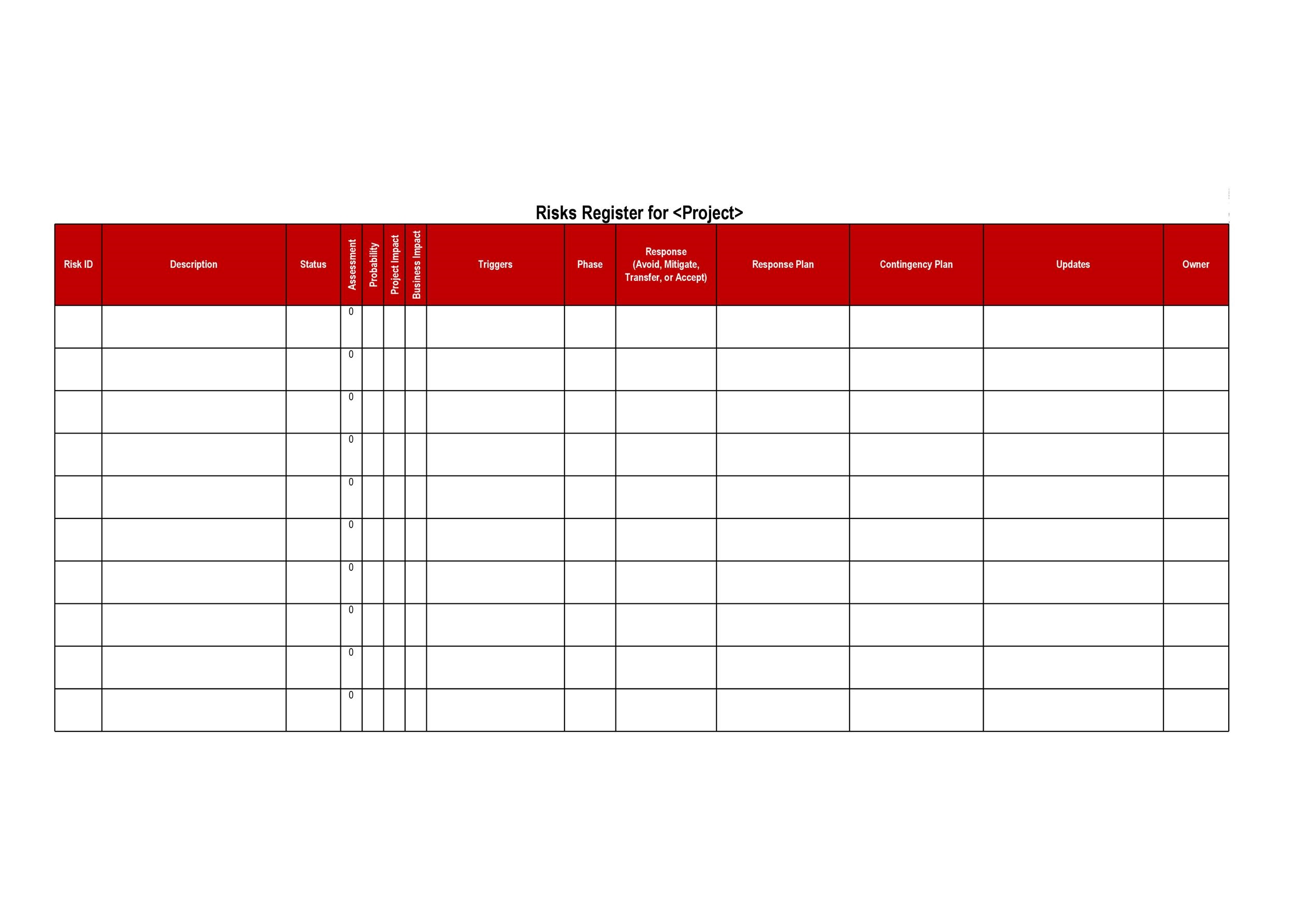 Risk Register Template 50 Free Sample Redlinesp