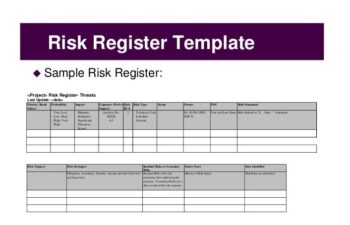 Project Risk Register Template 50