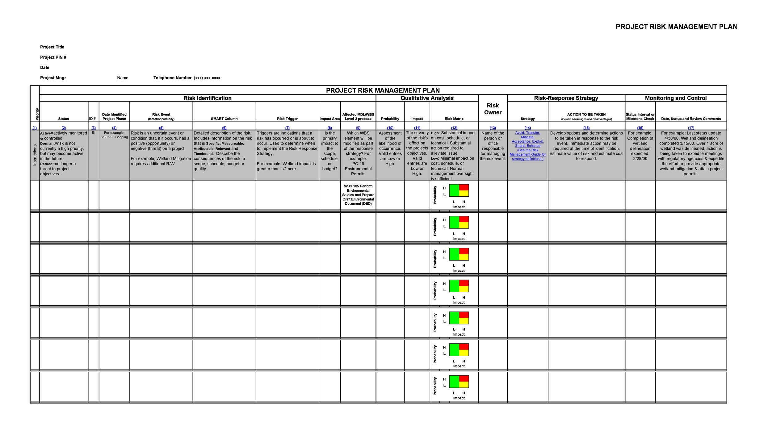 Risk Breakdown Structure Template Excel