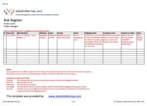 Risk Register 04