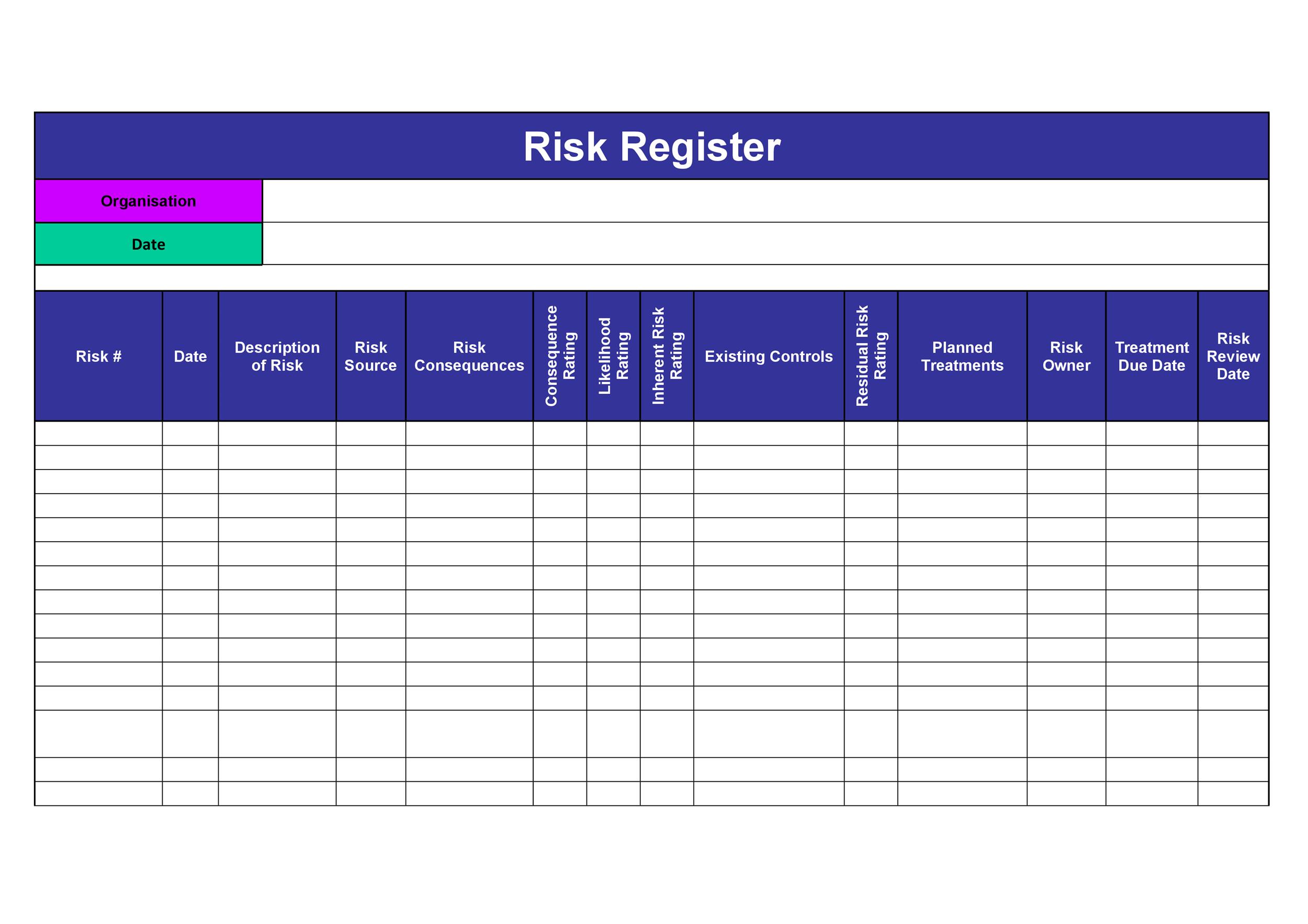 Risk Assessment Register Template