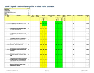 Risk Register Template Excel 7