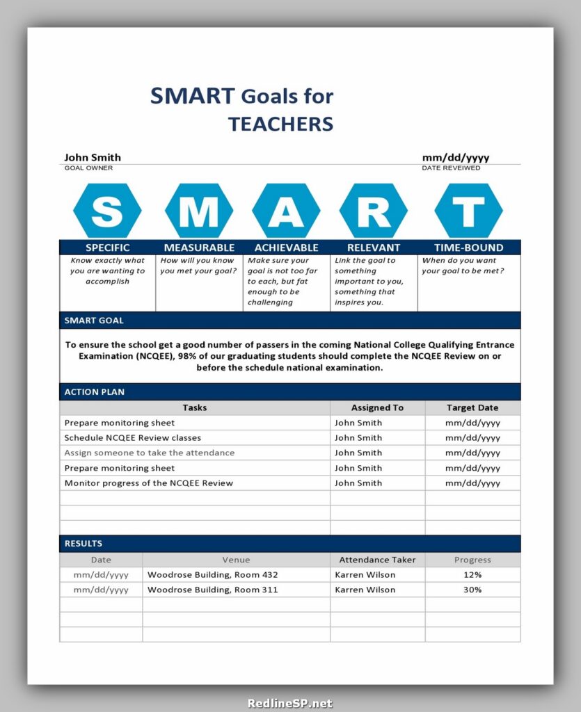 SMART Goals for Teacher