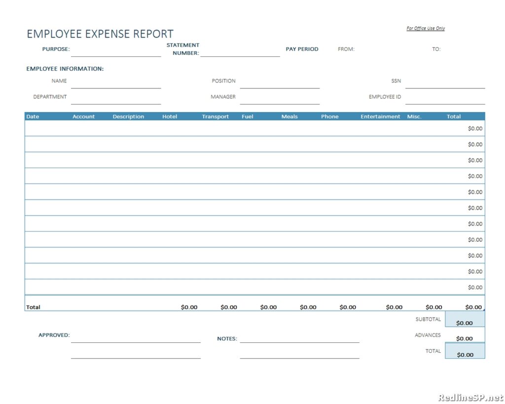 Sample Business Expense Report