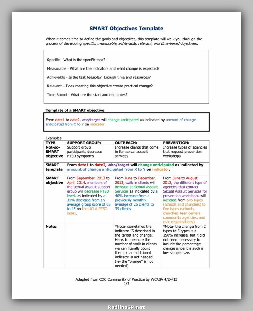 Smart Goals Template 48