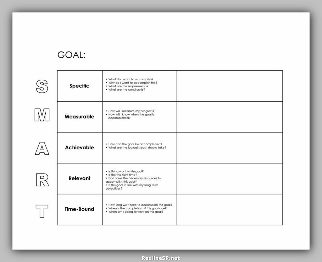 Smart Goals Template Excel 12