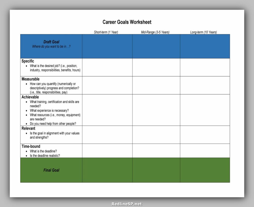 Smart Goals Template Excel 47