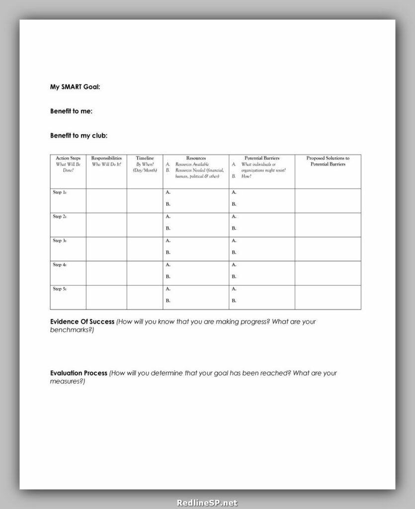 Smart Goals Template Pdf 33