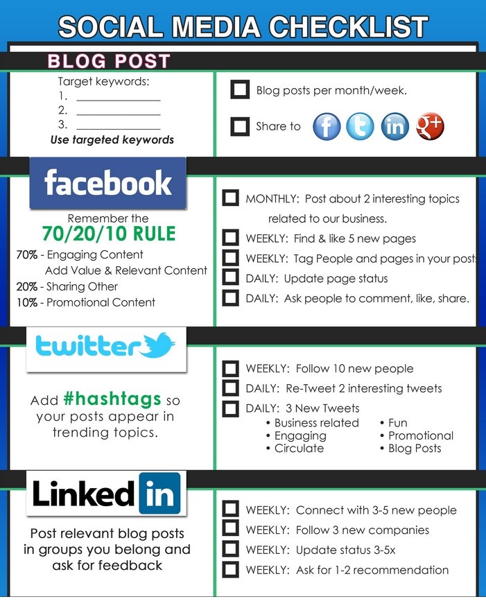 Social Media Checklist 04