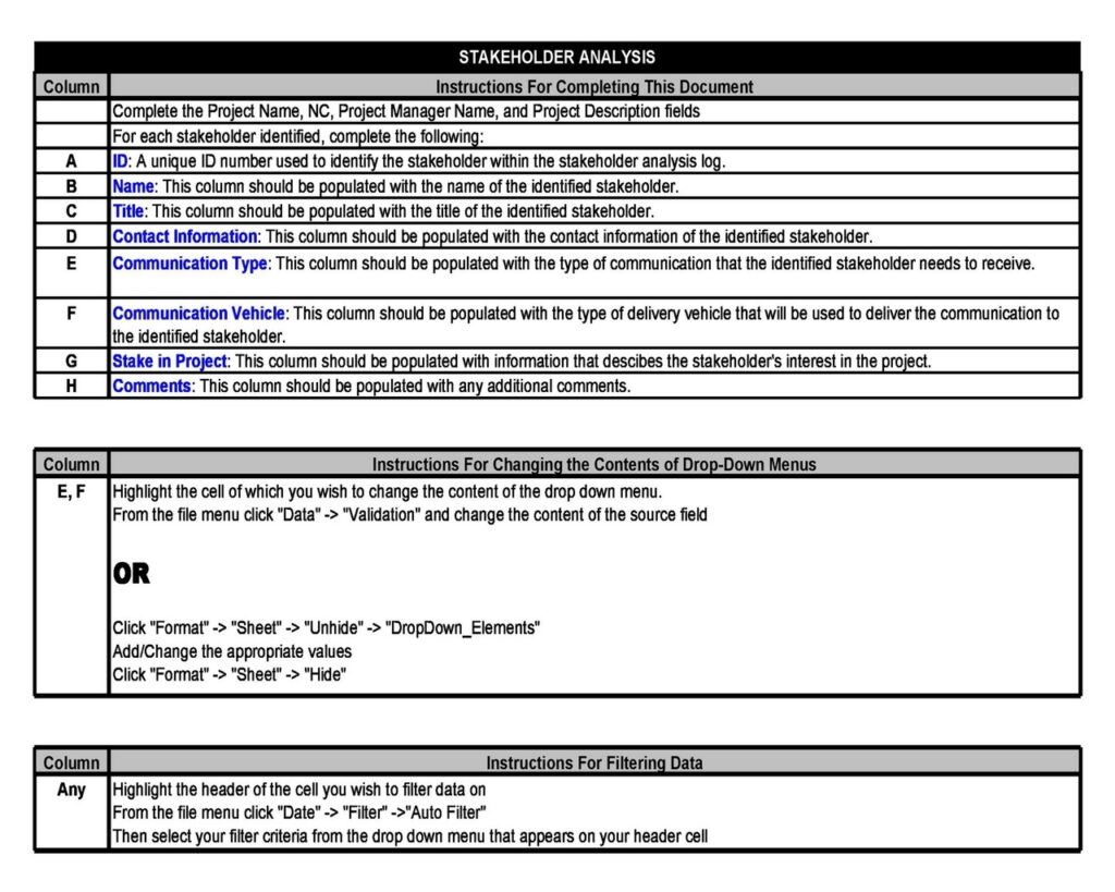 Stakeholder Analysis 02