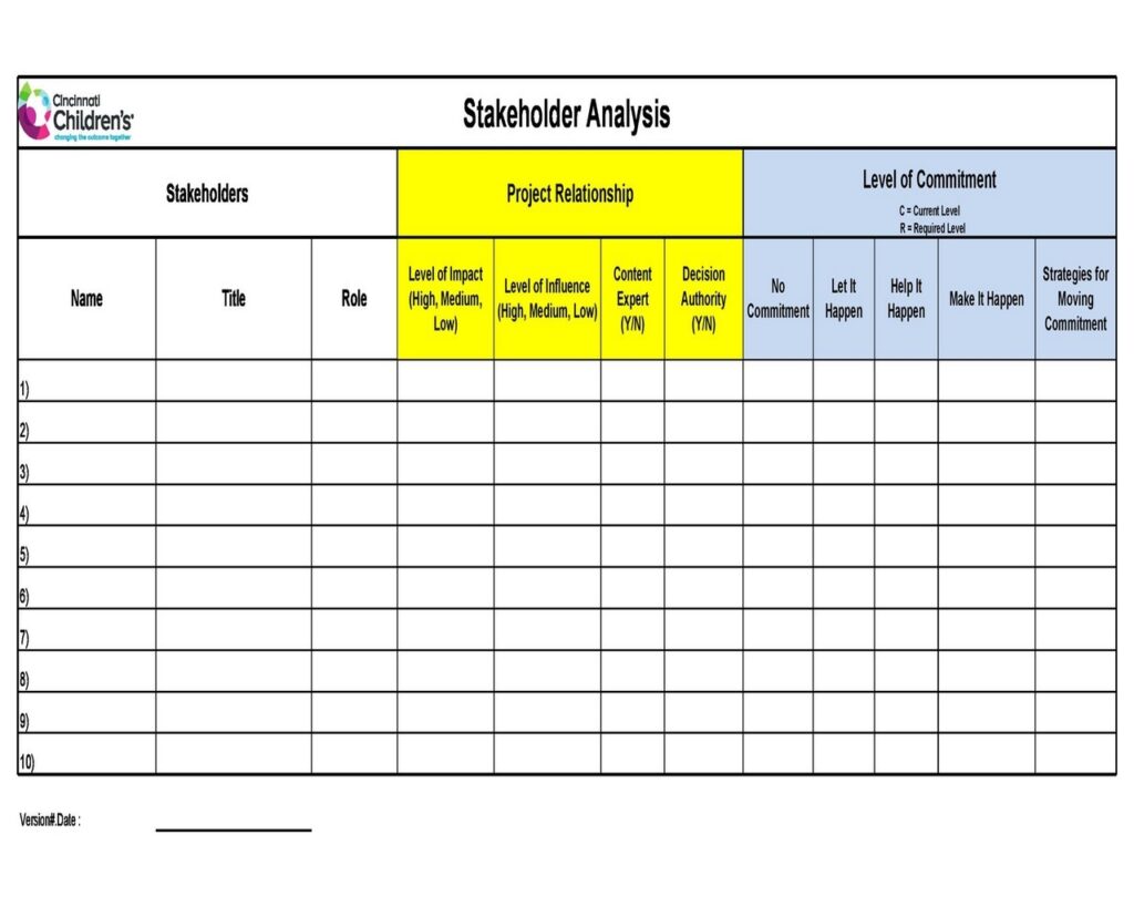 Stakeholder Analysis 03