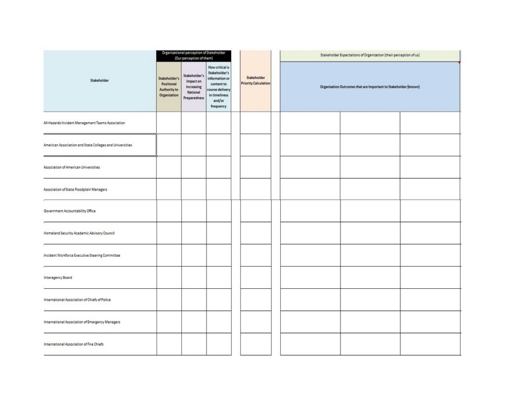 Stakeholder Analysis 05