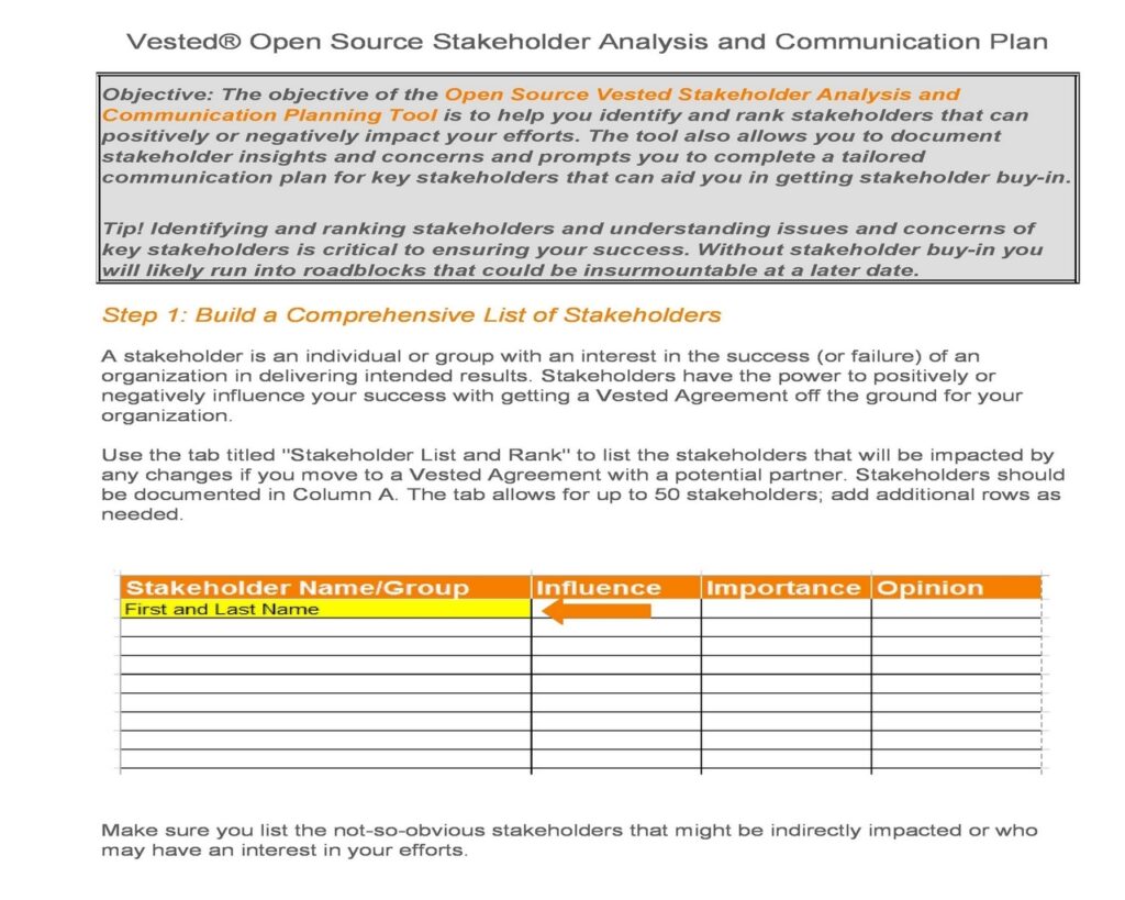 Stakeholder Analysis 07