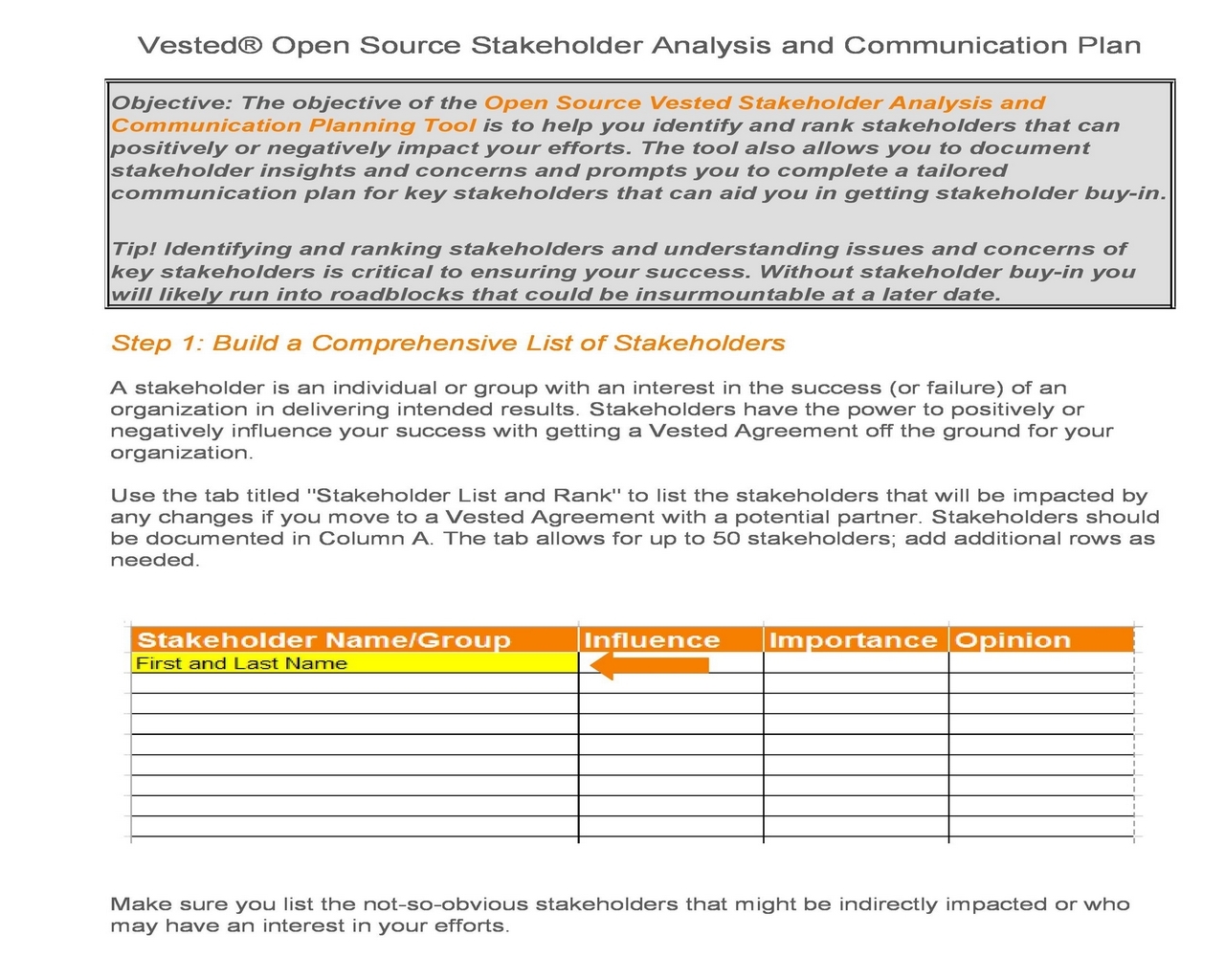 stakeholder analysis example essay