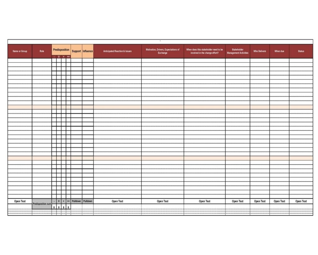 Stakeholder Analysis Example 19