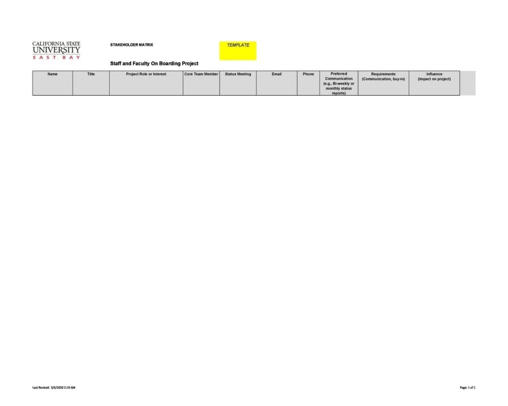 Stakeholder Analysis Example 21