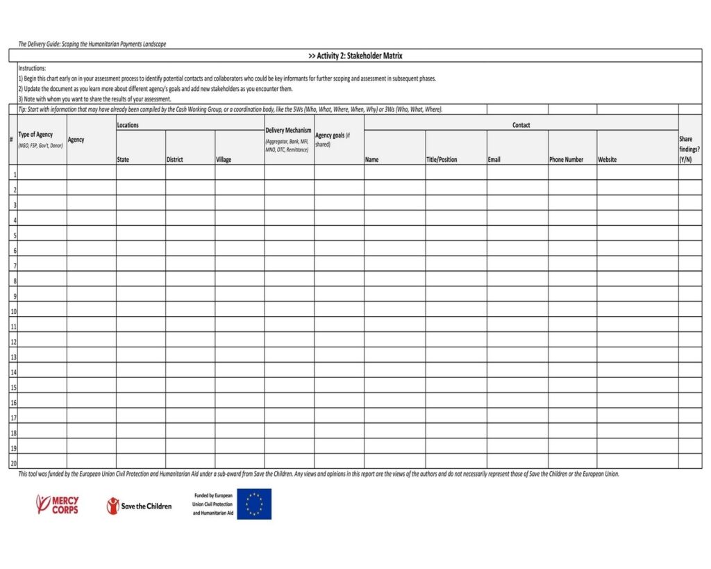 Stakeholder Analysis Example 23