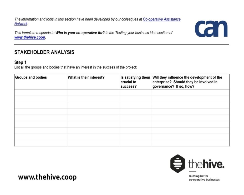 Stakeholder Analysis Example 26