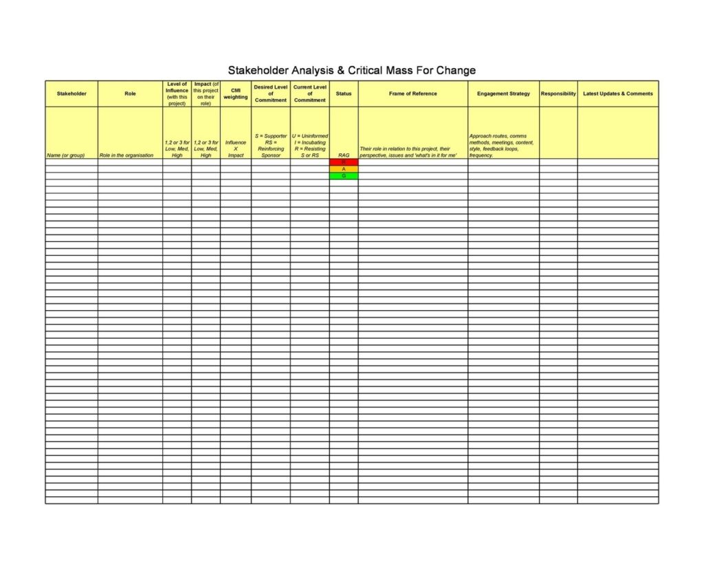 Stakeholder Analysis Example 32