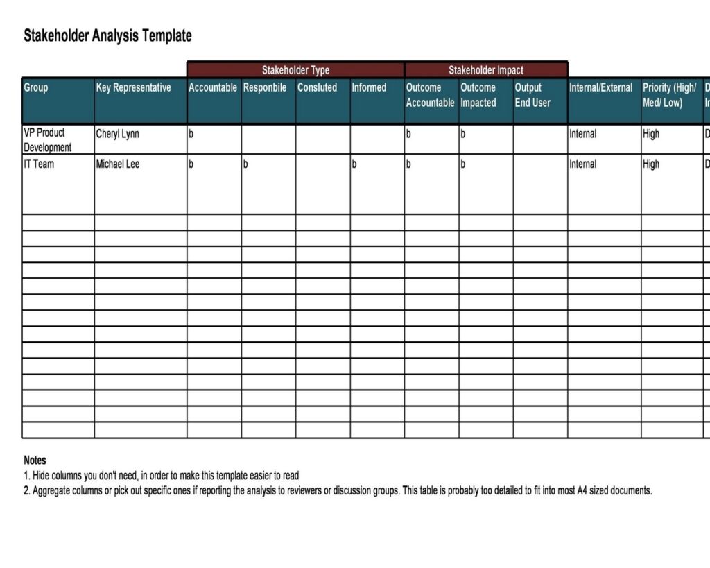 Stakeholder Analysis Matrix 38