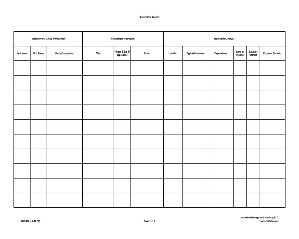 Stakeholder Analysis Matrix 39