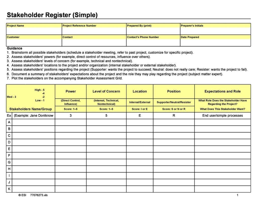 Stakeholder Analysis Matrix 40