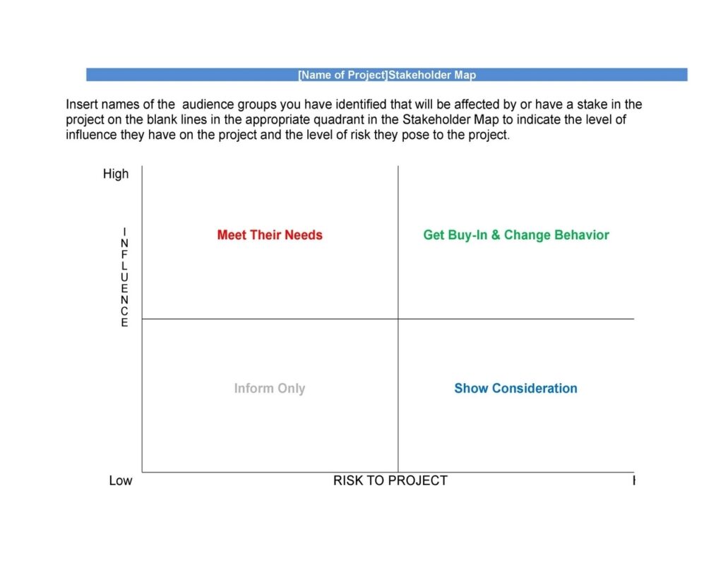 Stakeholder Analysis Matrix 44