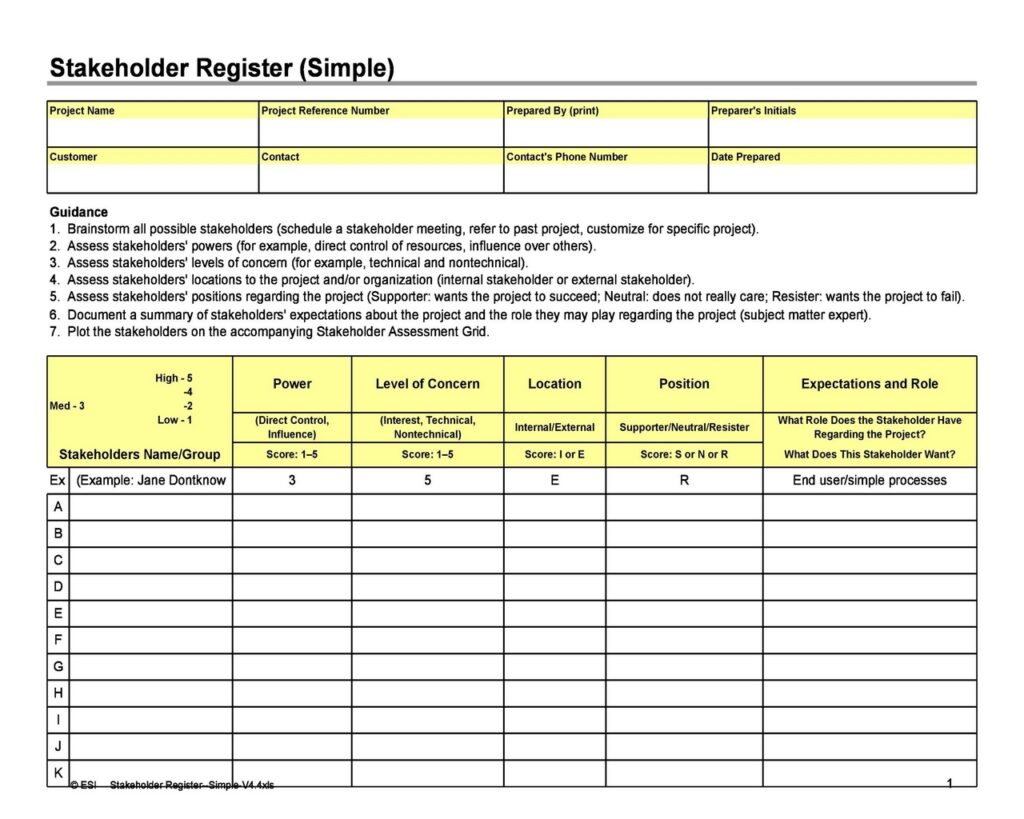 Stakeholder Analysis Matrix 46