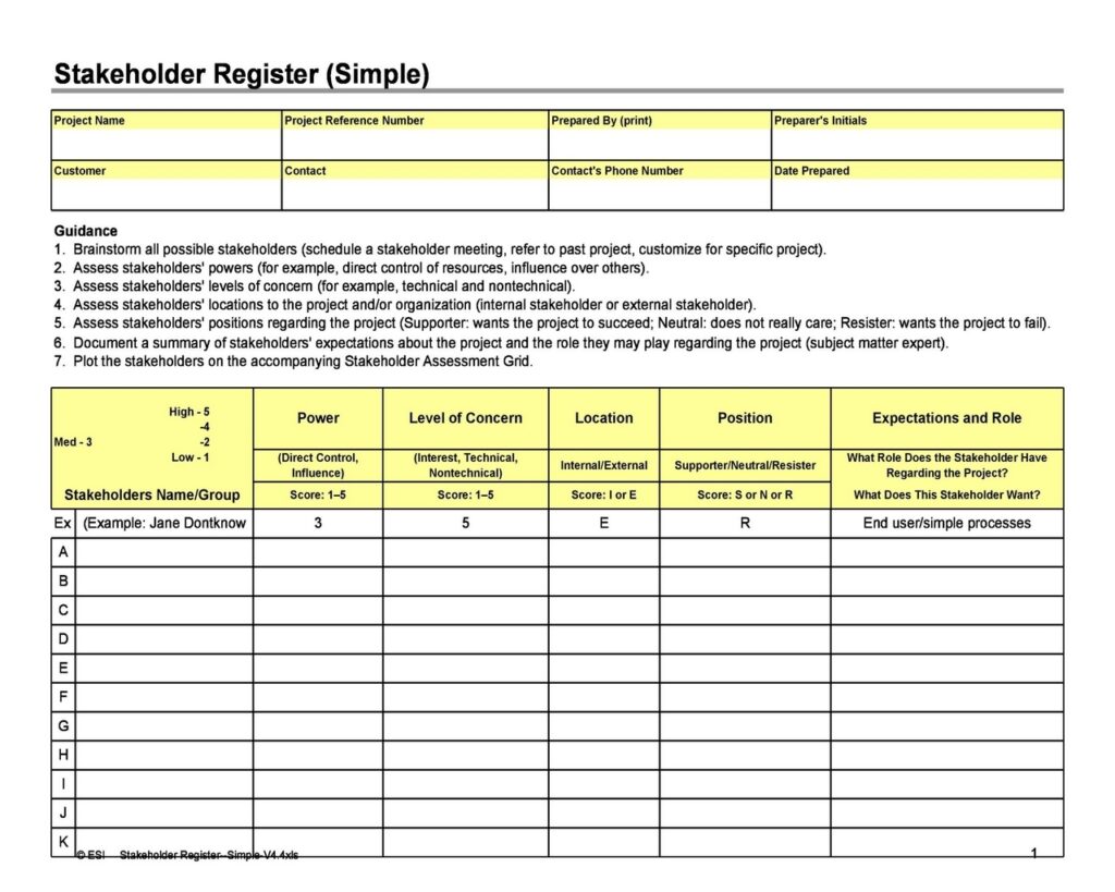 Stakeholder Analysis Matrix 46