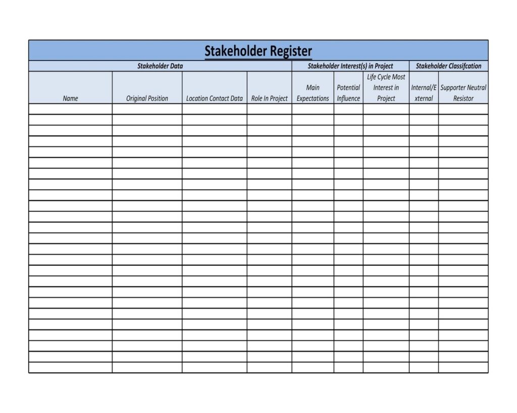 Stakeholder Analysis Matrix 48