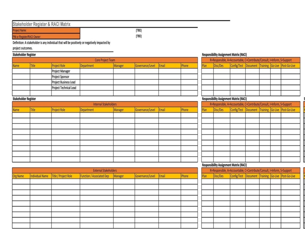 Stakeholder Analysis Matrix 49