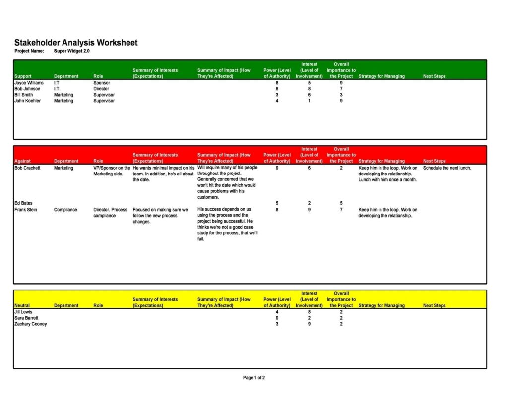 Stakeholder Analysis Matrix 50