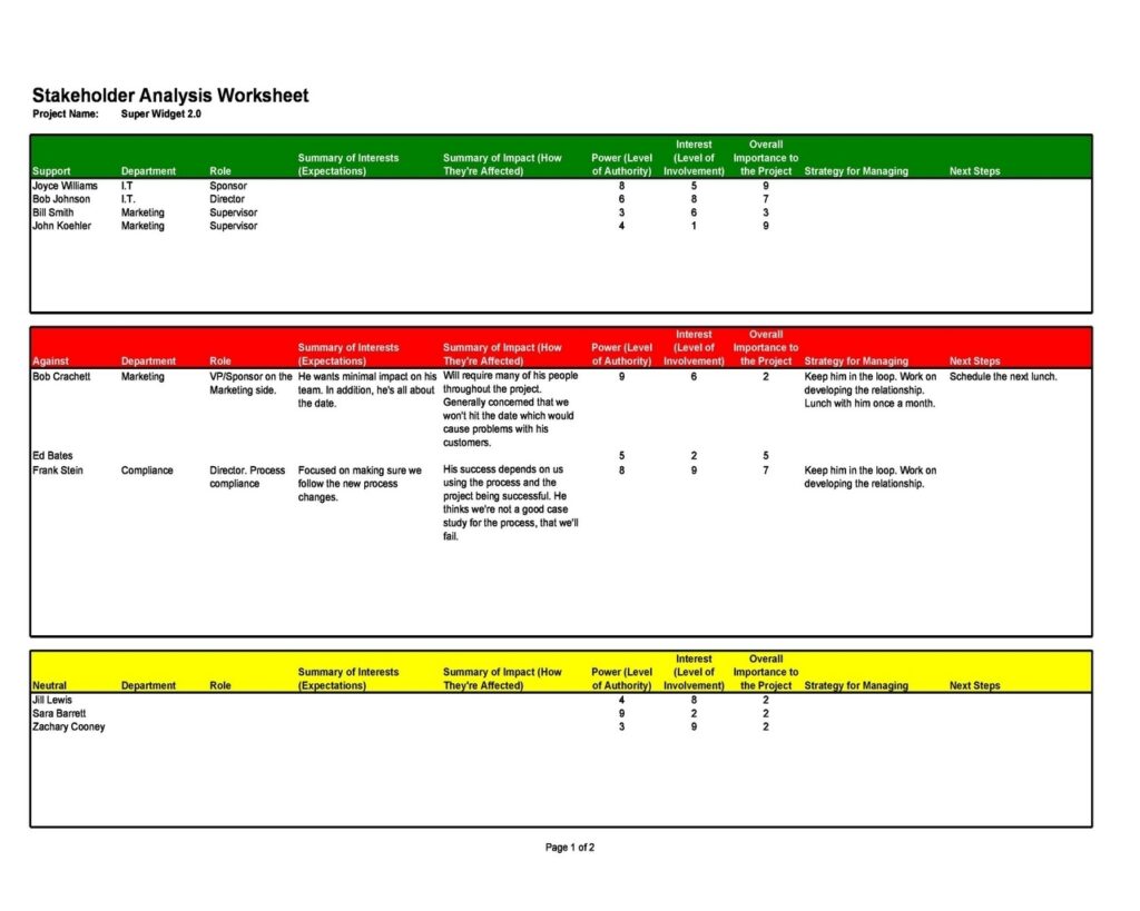 Stakeholder Analysis Matrix 50